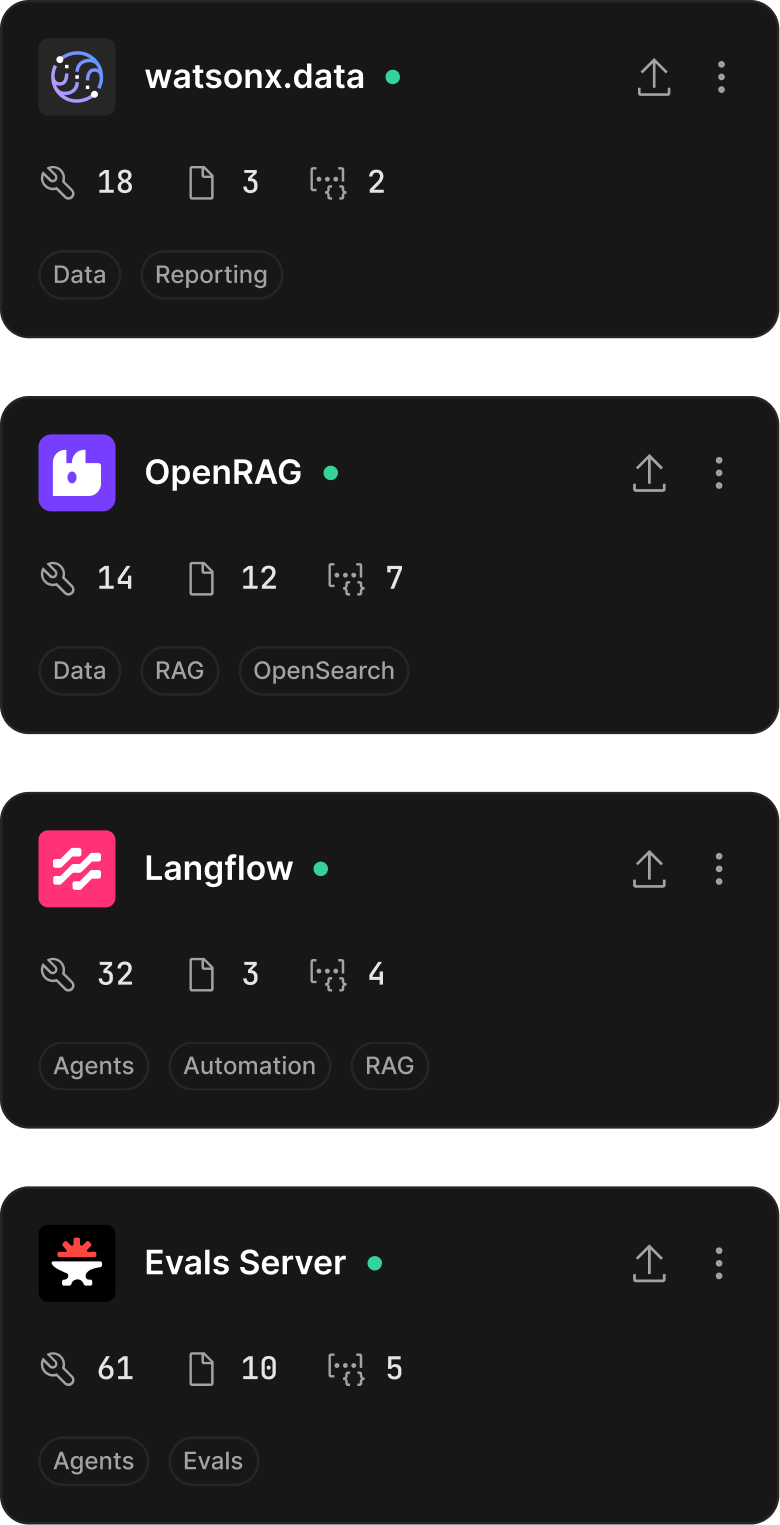 Server cards overview