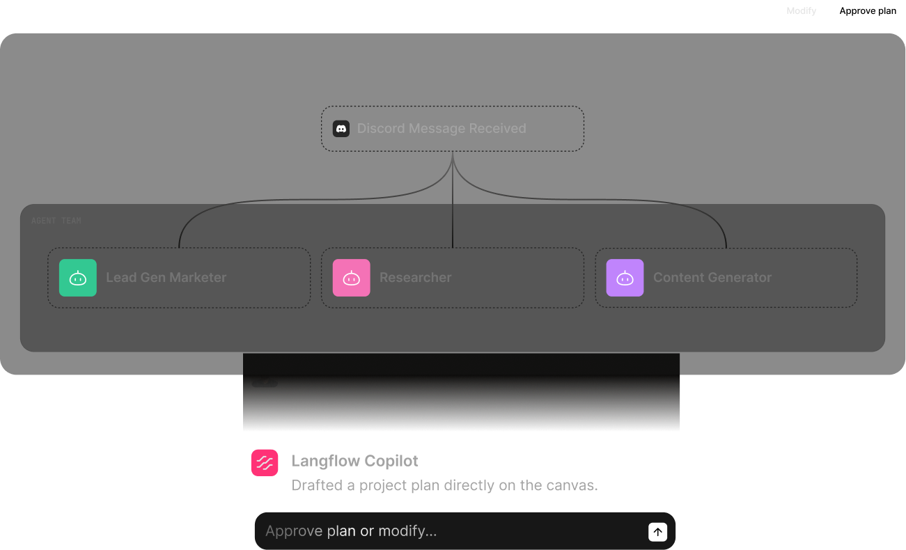TODO: Asset description