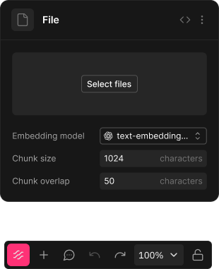 Updated project management flows