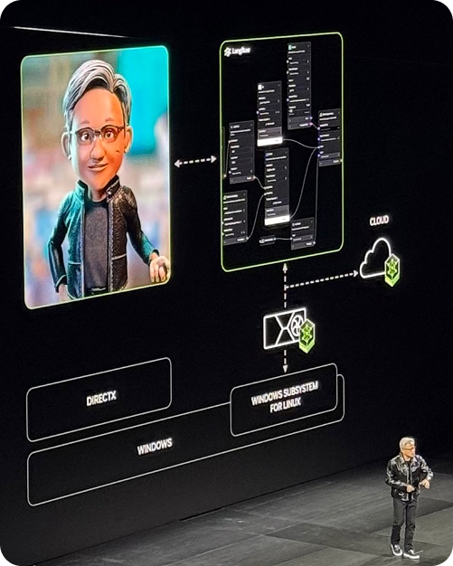 Jensen Huang with redesigned Langflow on stage at NVIDIA GTC 2024